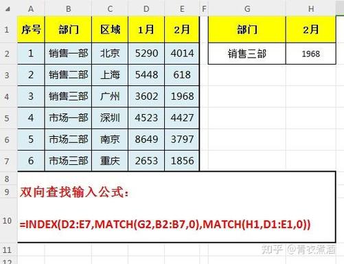 excel匹配数据缩略图