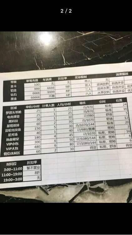 开个网咖大概需要多少钱缩略图