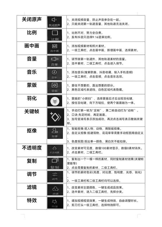 剪映添加特效的步骤缩略图