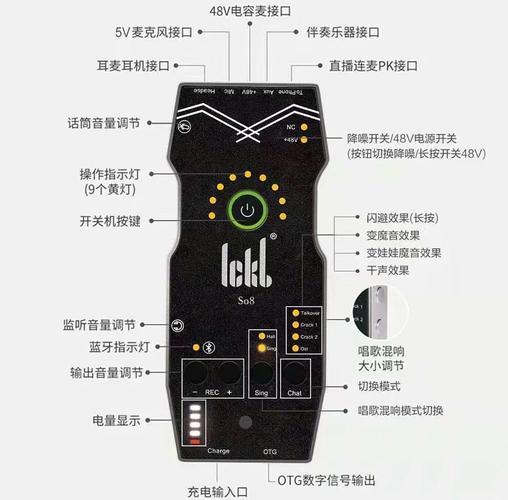 雅兰仕sy6声卡使用教程缩略图