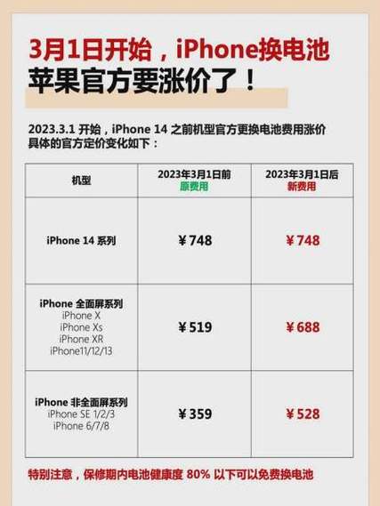 手机换个电池大概需要多少钱缩略图