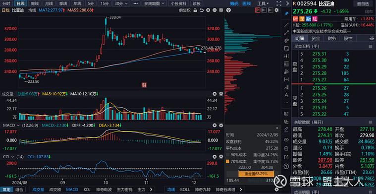 同花顺手机版逐笔明细详解缩略图