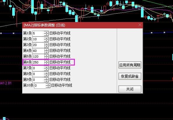 股票k线图日线怎么设置游戏截图