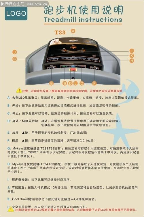 伊尚e5跑步机使用说明缩略图
