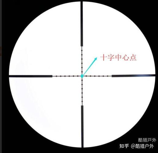 瞄准镜长按瞄准是怎么弄图标