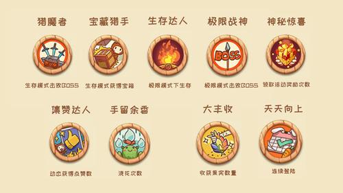 迷你世界生存达人勋章缩略图