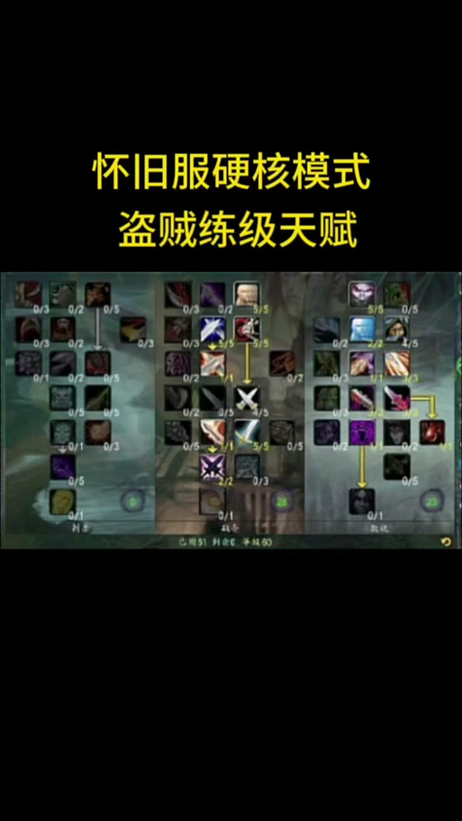 魔兽怀旧服盗贼天赋加点及输出手法游戏截图