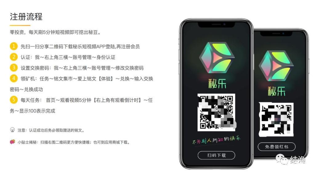 秘乐短视频如何挣钱缩略图