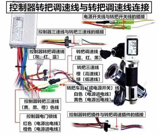 电动车电子锁失灵解不开锁怎么修缩略图