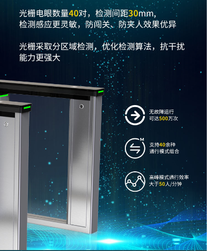 电动卷闸门遥控器丢了怎么配缩略图