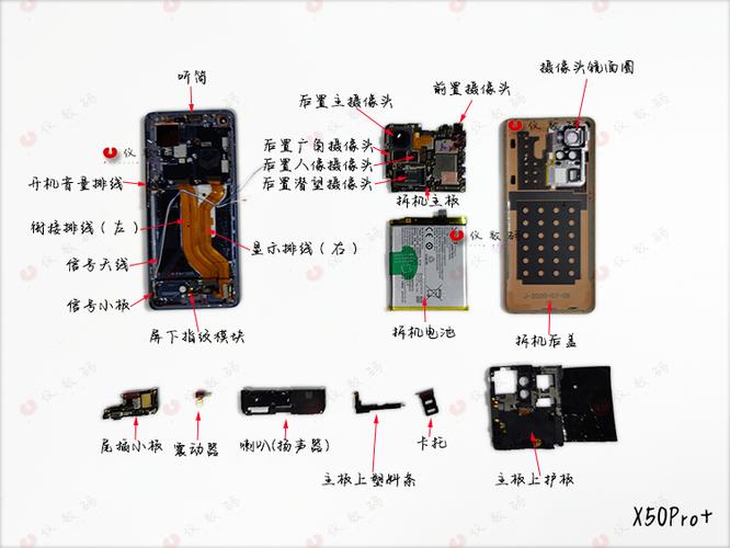 vivo手机主板坏了维修要多少钱游戏截图
