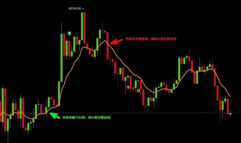 量能金叉缩略图