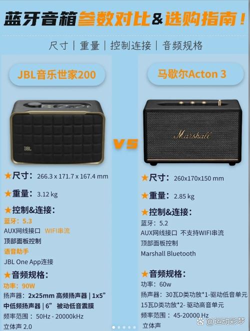jbl冲击波3说明书中文缩略图