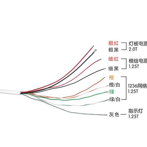 监控摄像头接线图解法缩略图