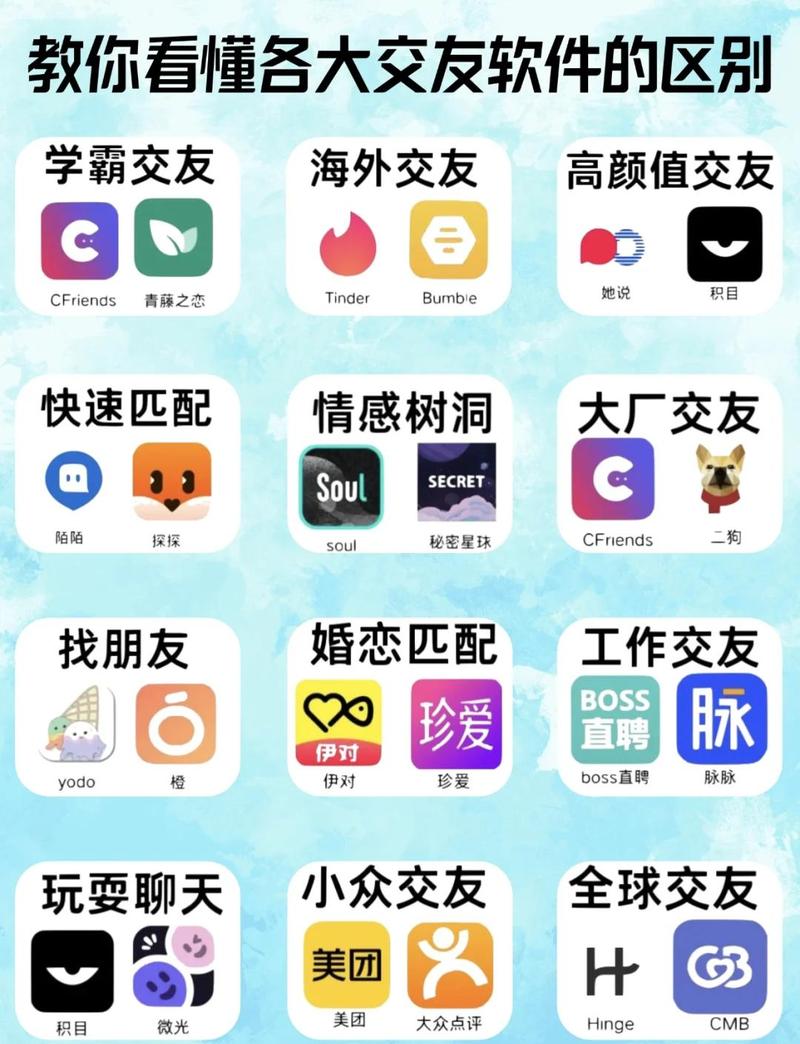海南兰腾交友平台缩略图