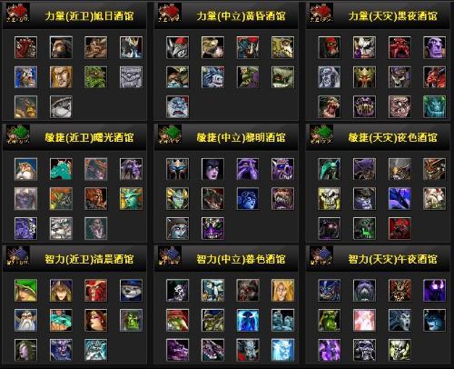 dota1版本一览表缩略图