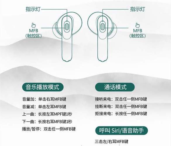 蓝牙耳机的触摸键在哪缩略图