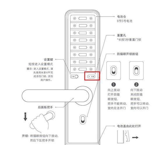 小米密码锁怎么重新设置密码缩略图