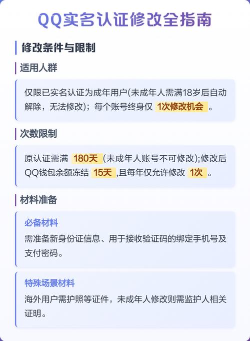 qq如何更改实名认证个人信息游戏截图
