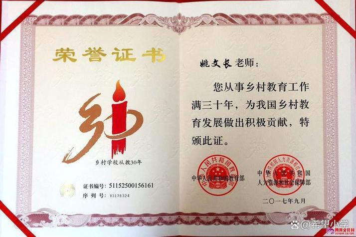 荣誉是什么意思缩略图