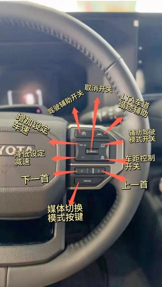汽车方向盘按键图解