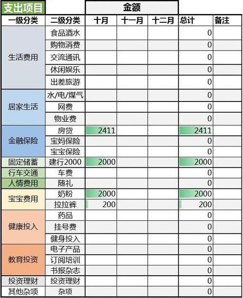 换手机零钱明细记录还有吗