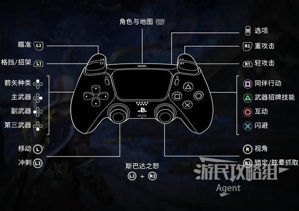 ps5双人游戏怎么加入第二个手柄图标