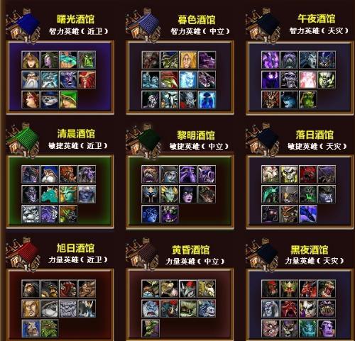 dota英雄属性成长表缩略图