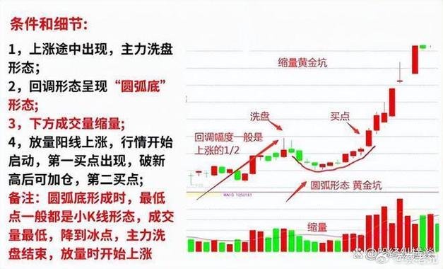 今日财经股市最新消息游戏截图