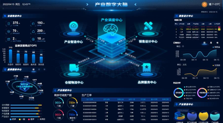 大数据最主要的功能是游戏截图