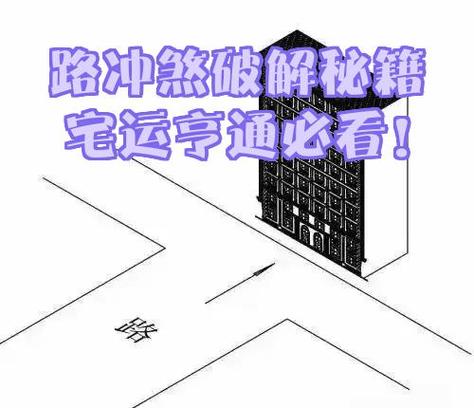 路冲大门最好的化解方法缩略图