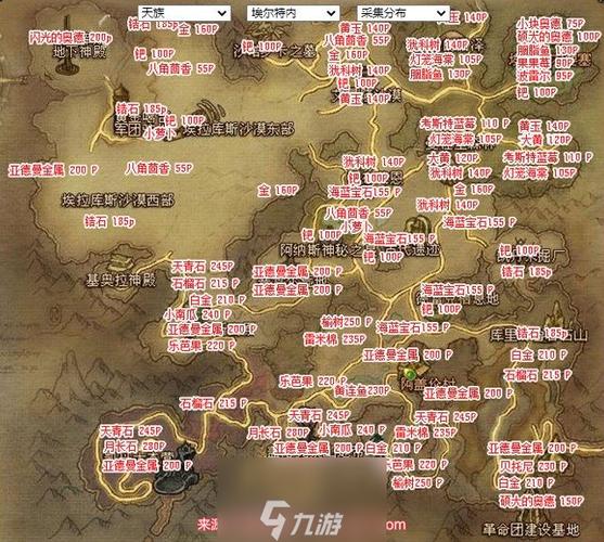 永恒之塔升级攻略1-50天族缩略图
