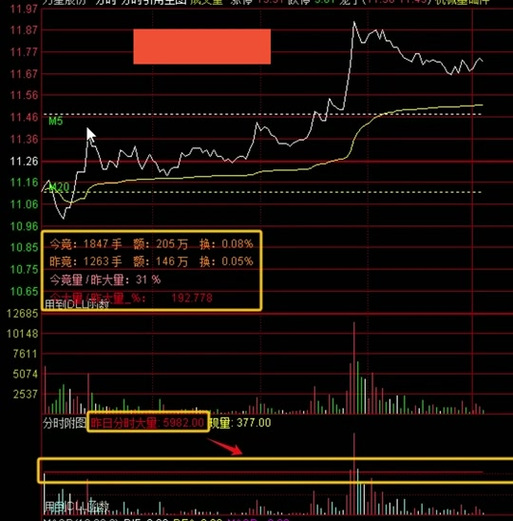 通达信level2指标源码缩略图