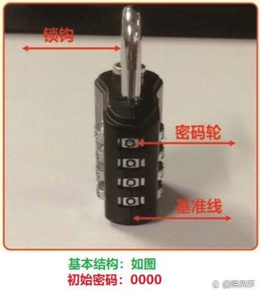 密码锁门初始密码一般是多少缩略图