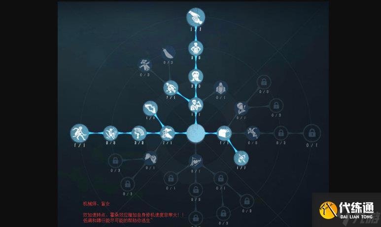 第五人格各个角色天赋缩略图