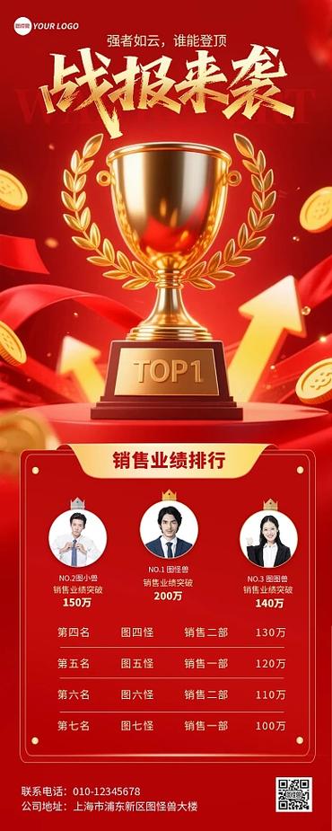 王者荣耀的视频战报怎么弄出来缩略图