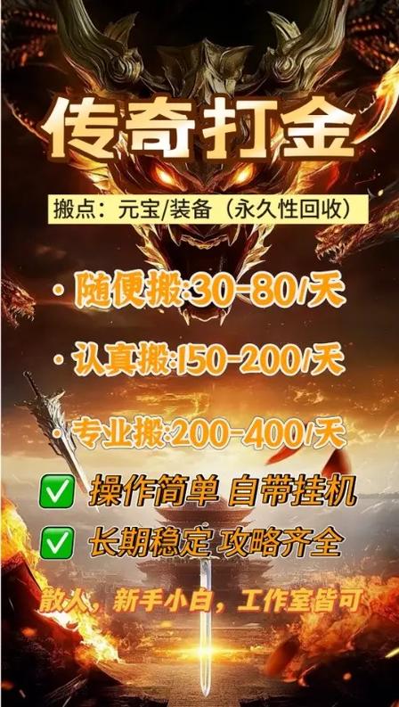 传奇打金一天能赚多少图标