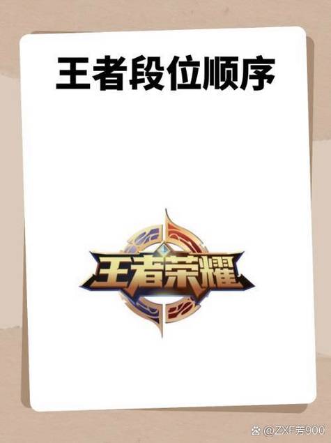 王者荣耀不显示多少段