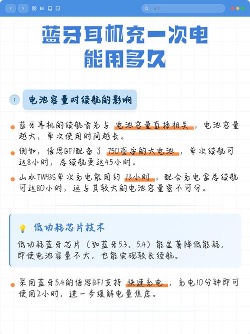 蓝牙耳机不用多久充一次电缩略图