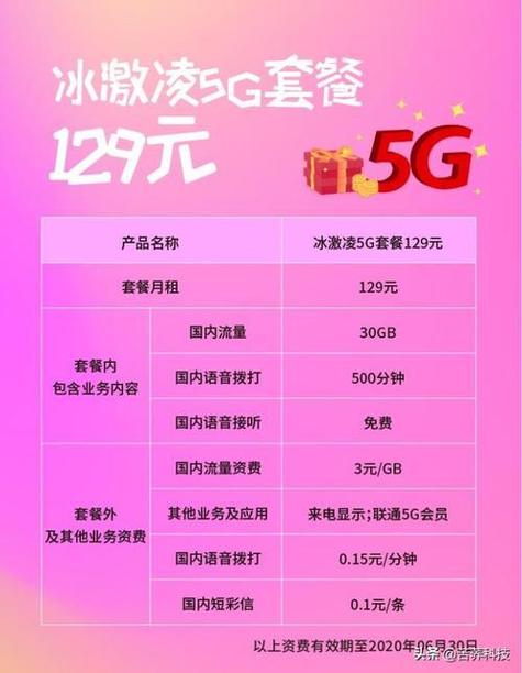 注销副卡还能用宽带吗缩略图