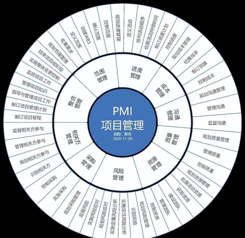 辽宁城宇项目管理有限公司图标