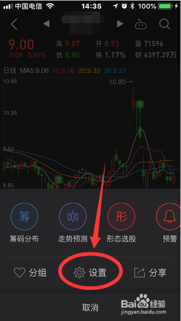 手机如何在k线图上画趋势线图标