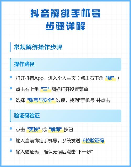 抖音换绑手机号有影响吗缩略图
