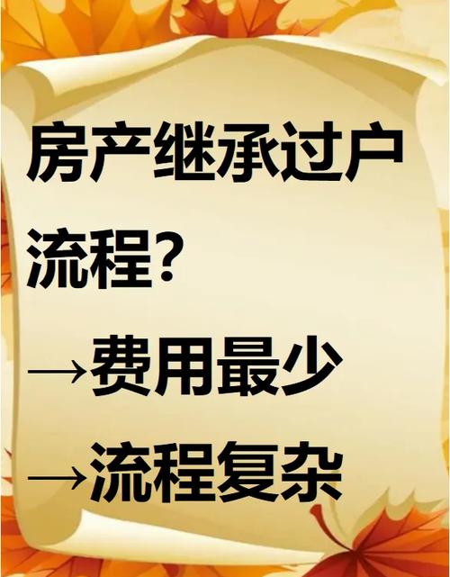 房产过户需要什么手续缩略图