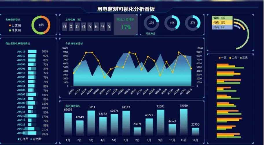 两只耳机耗电量不一样正常吗