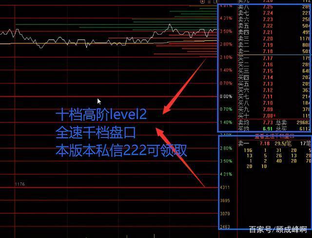 通达信怎么开通level2游戏截图