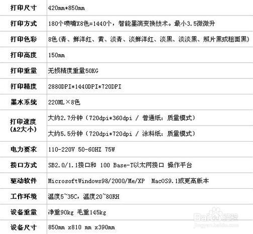 爱普生打印机型号含义缩略图