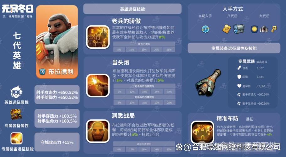 无尽冬日英雄等级对照表游戏截图