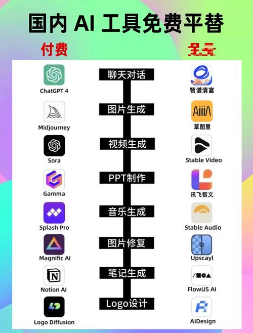 斐讯运动app的替代软件游戏截图