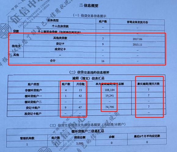 京东金融注销后征信报告上有显示吗缩略图